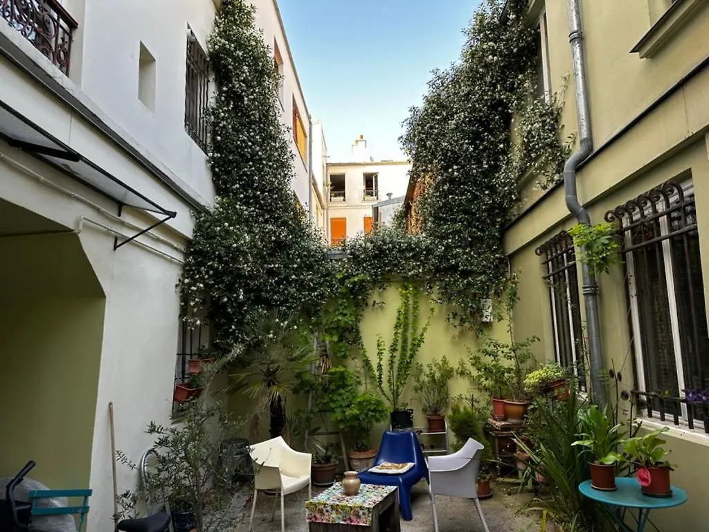 10e Sainte Marthe Canal Saint Martin 23sq